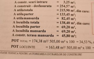 Casa de vanzare in Valea Lupului, 215 mp utili, teren 1.350 mp, complet mobilata si utilata - Poză 2