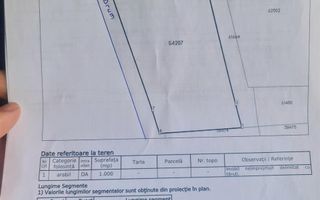 Teren intravilan Saldabagiu de Munte 1100m - Poză 8