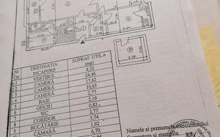 ap. 3 camere 2 bai 2 balcoane 2 scari 2 lifturi Calea Victoriei Biserica Amzei - Poză 16