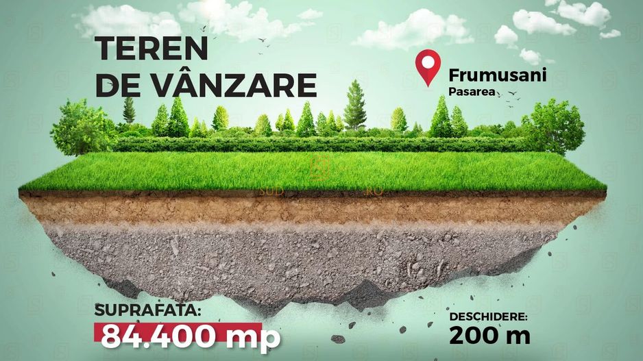 Teren 84.400 mp, ideal dezvoltare rezidentiala, PUZ aprobat, Frumusani - Poză 1