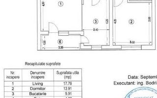 DE VANZARE 2 CAMERE LUJERULUI - POLITEHNICA | PARCARE | METROU - Poză 7
