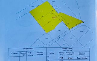 Sapient | Parcele pe str. Dealu mare , lacul Hanul Pescarilor - Schiță 7