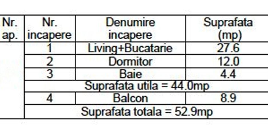 2cam.tip studio mob-util complet, totul nou - Poză 5