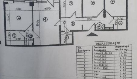 APARTAMENT 4 CAMERE STEFAN CEL MARE