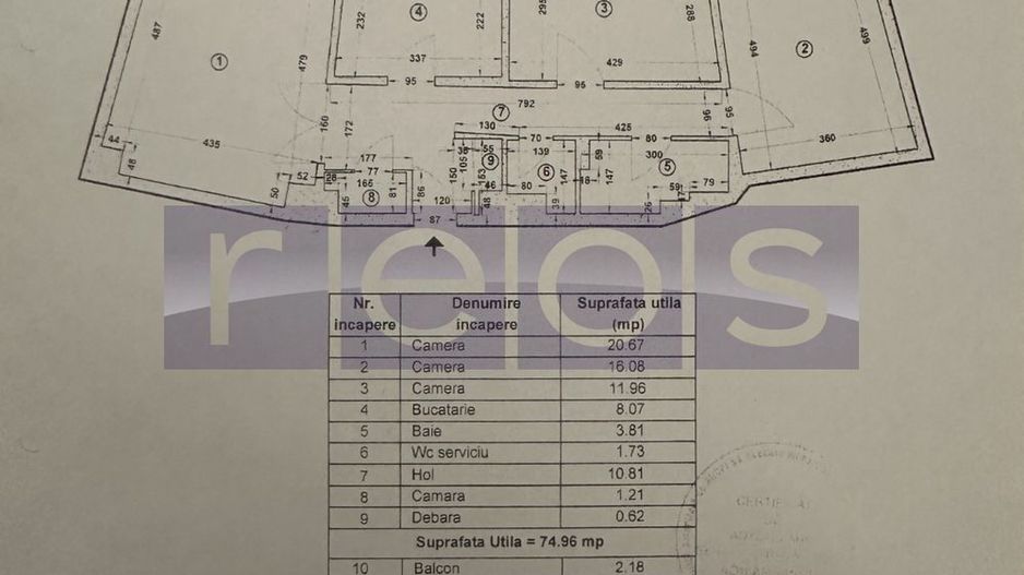 VANZARE 3 CAMERE | VEDERE BULEVARD | ZONA UNIRII - Poză 7