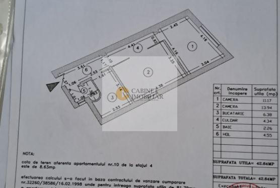 2 camere | Calea Victoriei | Centrala Proprie | De Renovat - Poză 9