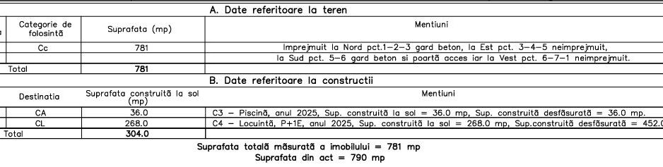 vila 5 camere | Pipera | Iancu Nicolae | piscina + garaj - Poză 34