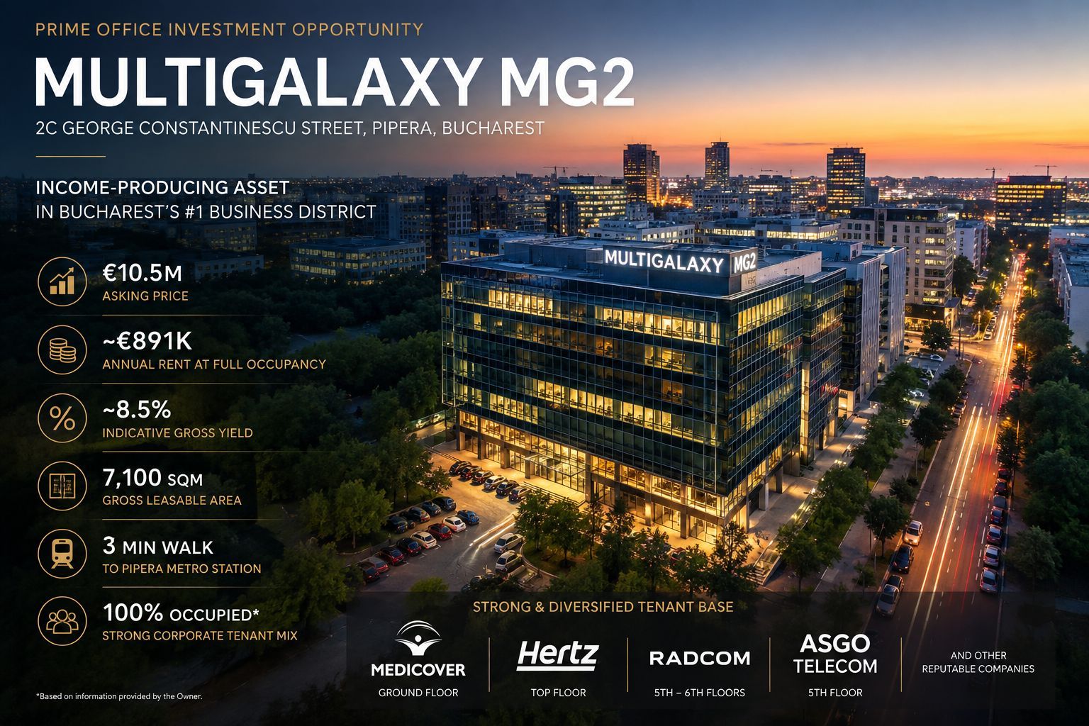 OPORTUNITATE DE INVESTIȚIE | CLĂDIRE OFFICE- PIPERA- 7.100 MP GLA- - Poză 2