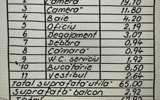 3 camere, centrala proprie, 2 bai, pet friendly, Titan - Poză 10