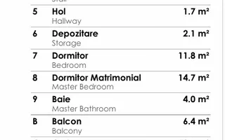duplex 3 camere | Turda | Mihalache | 1 Mai | boutique 2026 - Poză 13