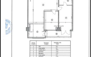 Apartament NOU 3 Camere | Zona Centrala | Parcare Inclusa | Tva Inclus - Poză 9
