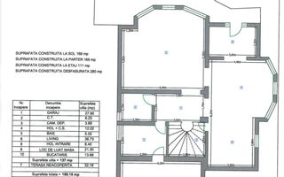 Vila Moderna cu 5 camere, garaj si 921 mp de curte, in Tocile - Poză 22