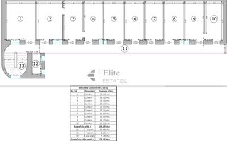 Spatiu Comercial si 7 apartamente ultracentral in Oradea - Poză 4