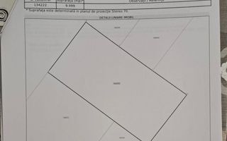 Teren intravilan 20,000mp Popesti-Leordeni intre centura Buc si A0 - Poză 8