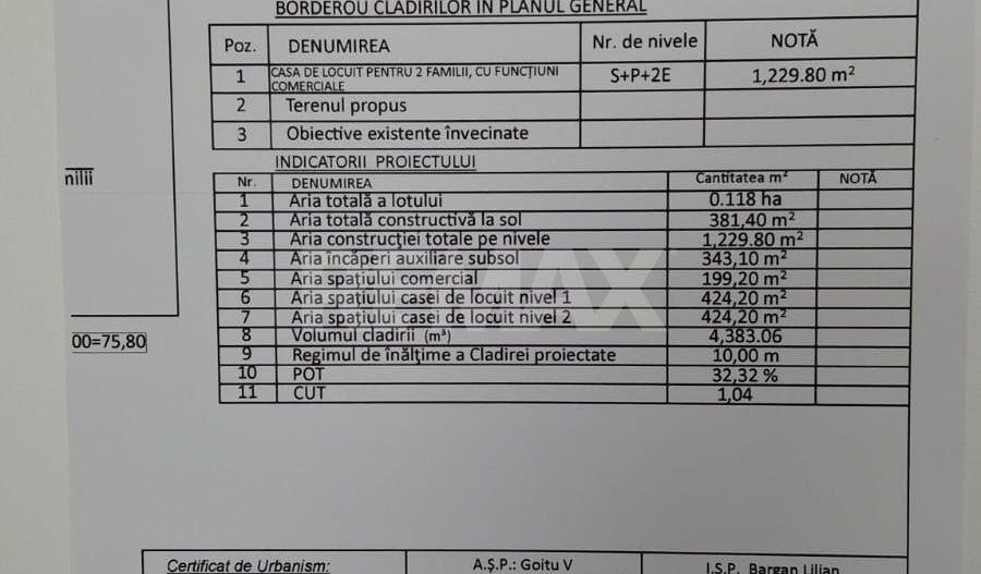 Teren pentru construcție, Str. Ion Creangă, Chișinău - Poză 7