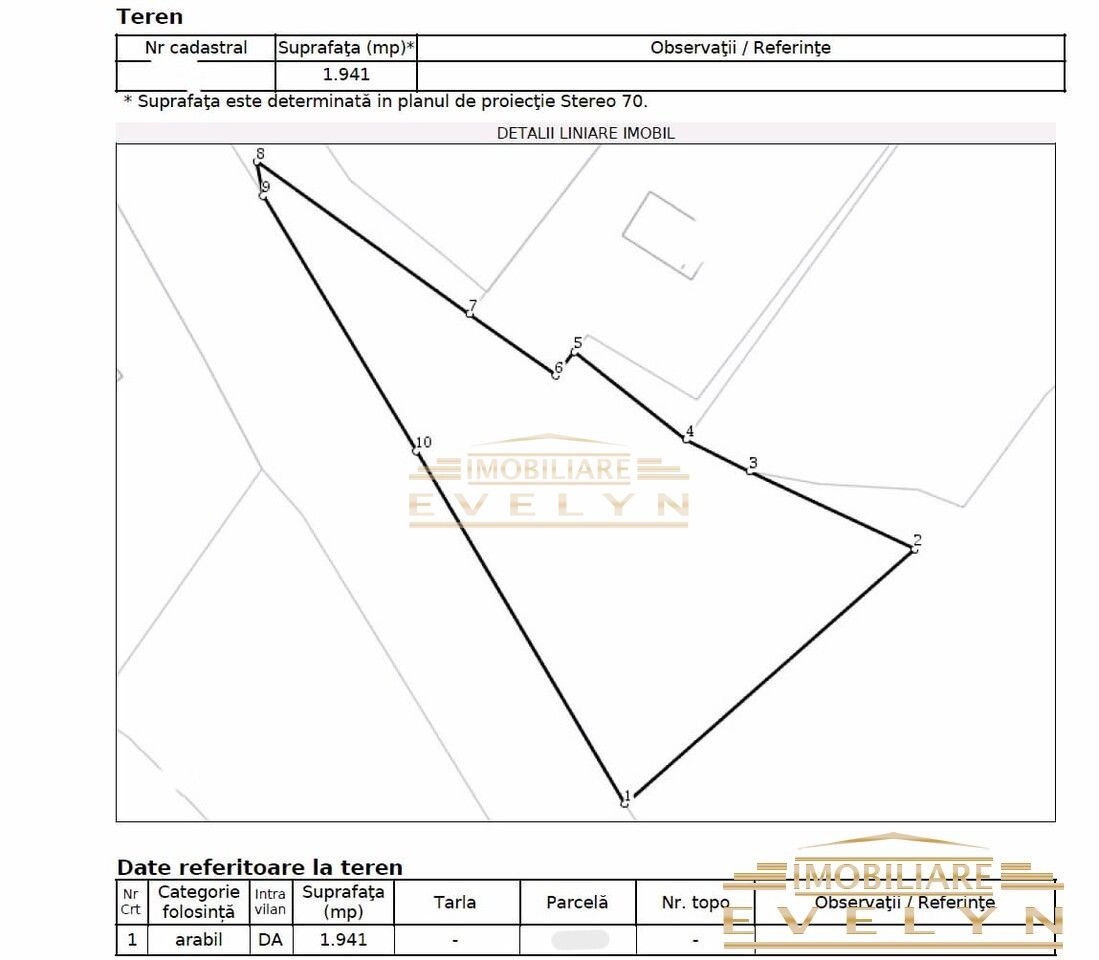 Teren Intravilan, suprafata 1941mp, Str. Dobosari, pret 30.000 euro - Poză 1