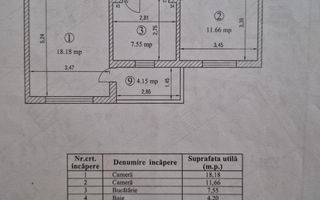 2 camere decomandate intre Piata Aba Iulia si METROU Dristor - Poză 7