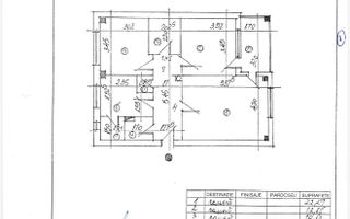 Apartament 3 Camere | Sebastian | Etaj Intermediar | Renovat | Boiler - Schiță 22