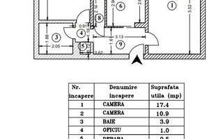 2 camere | Decomandat | 5 min Metrou Piata Sudului - Poză 3