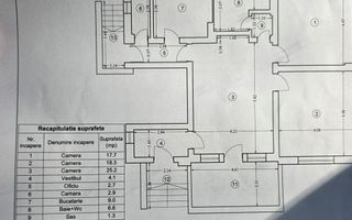 Parter vilă + demisol | Aviatorilor – Herăstrău | Grădină - Poză 4