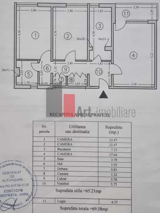 Vanzare apartamemt 3 camere Drumul Taberei AZfi Cotroceni - Poză 8