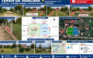 Teren cu temelie de casă 130 m2, strada Brutarilor nr. 177, Dumbrava, Ciurea, Iași - Poză 1