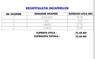 SUPER OFERTA! Apartament la casă în zonă premium - Poză 11