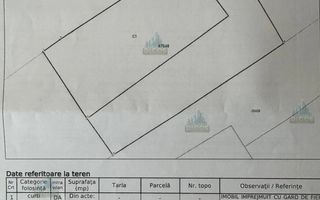 Casa de vanzare - Poză 8