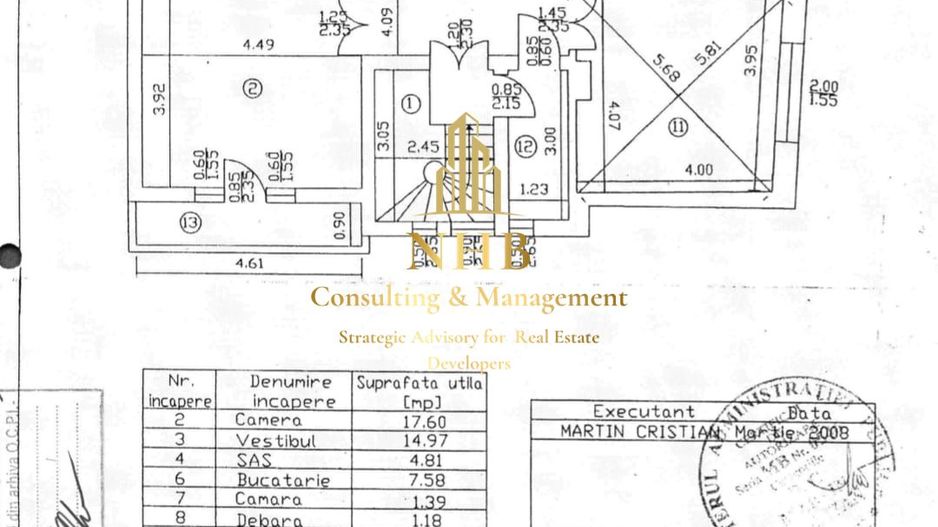Vila cu farmec istoric, complet renovata, Palatul Parlamentului, Parcul Carol - Poză 37