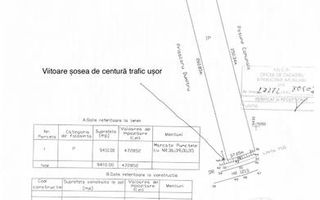 Teren intravilan de 9.410 mp în Iași, în spatele Mall Moldova, cu deschidere la viitoarea centură - Poză 2