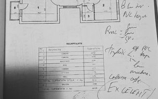 Apartament 2 camere Prelungirea Ghencea/Valea Oltului - Poză 1