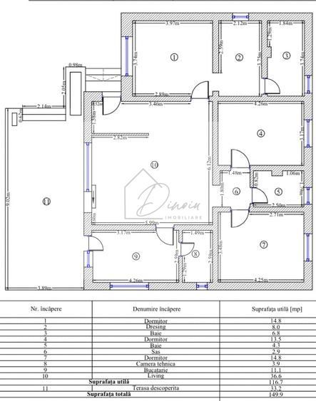 Casa Premium Saftica I High End I 4 camere I teren 470 mp I COMISION 0 - Poză 5