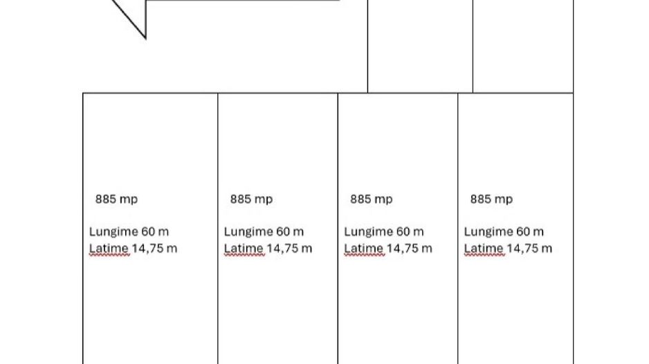 TEREN INTRAVILAN 885 mp, zona Moara Grecilor - Poză 2