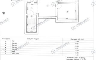 Casa individuală, spațioasă și versatilă, în Constanța – Zona Casa de Cultură - Poză 5