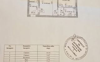 Apartament cu 2 camere de vânzare în Bucuresti - Poză 1