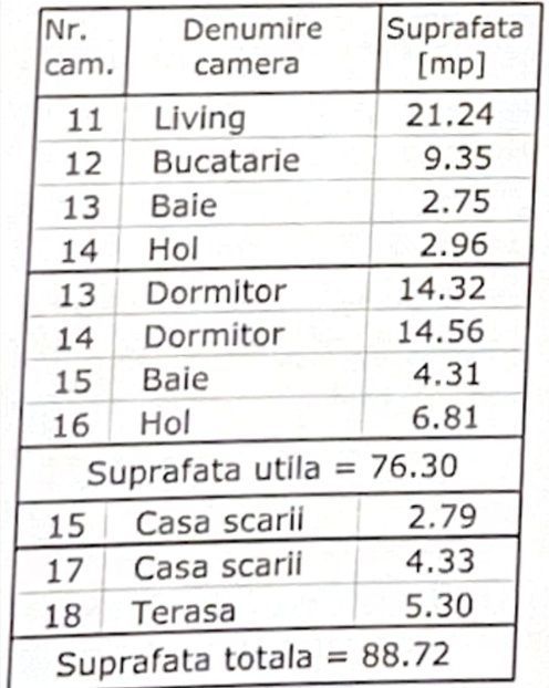 vila insir4cam,3bai,30mpcurte,2locuri parc./Popesti Leordeni - Poză 9