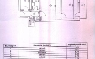 Apartament 2 camere – Locație premium | Tineretului - Cantemir - Poză 10