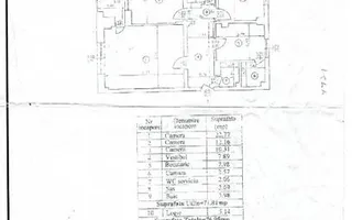 BRASADAS închiriază – Apartament 3 camere Splaiul Unirii - Poză 14