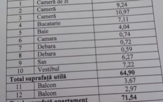 Apartament 3 camere bloc anvelopat Valea Ialomitei Drumul Tabere - Poză 2