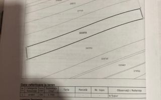 Teren INTRAVILAN 1700 mp, zona Iulius Mall - Poză 3