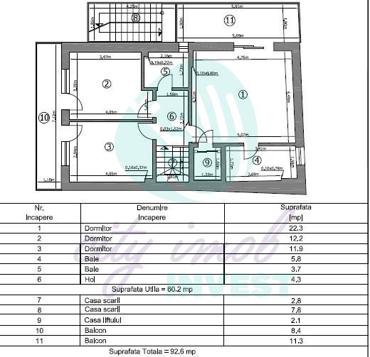 Duplex exclusivist în Dorobanți-Floreasca - Poză 7