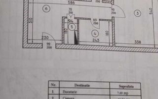 Apartament 2 camere Titan - Poză 8