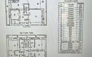 Vanzare Penthouse 4 Camere Aviatiei Super View - Poză 3