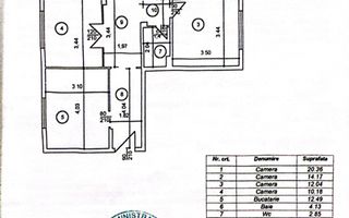 13 Septembrie | 4 camere | dec | 100mp | Parter | 199.000 Euro - Poză 24