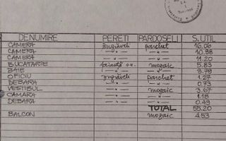 Apartament 3 camere Mihalache, metrou 1 Mai, far risc, vedere panoramică - Poză 8