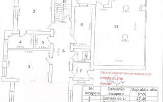 Vila **717mp** // Teren *1700mp* // Panouri Fotovoltaice // Domnești - Schiță 12