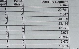 Casă demolabilă de vânzare – Vieru, jud. Giurgiu - Poză 3