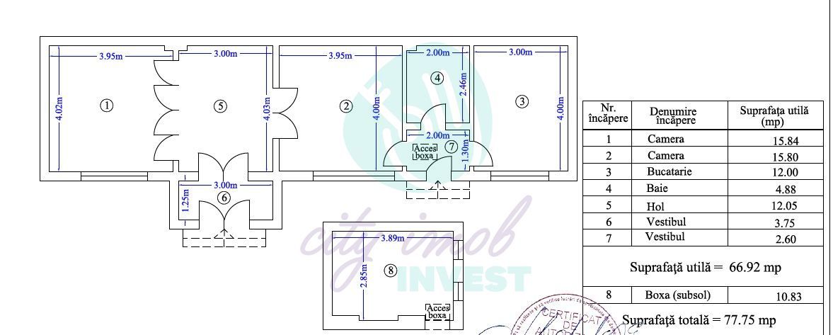 Casuta in zona Eminescu - Mosilor - Poză 2