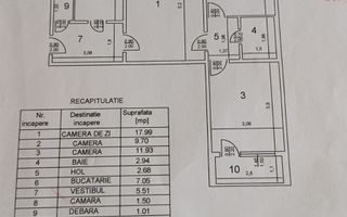 3 camere I Valea Ialomitei I 6 min Metrou Ct Brancusi I 63mp - Poză 12
