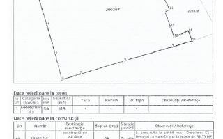Vanzare Vila D+P - Timpuri Noi - teren 419mp - Poză 6